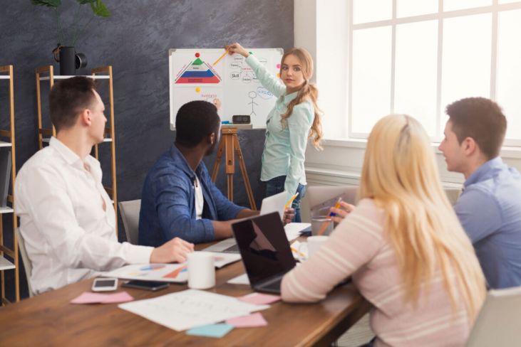 Diplomado: Coaching directivo y desarrollo organizacional 2025